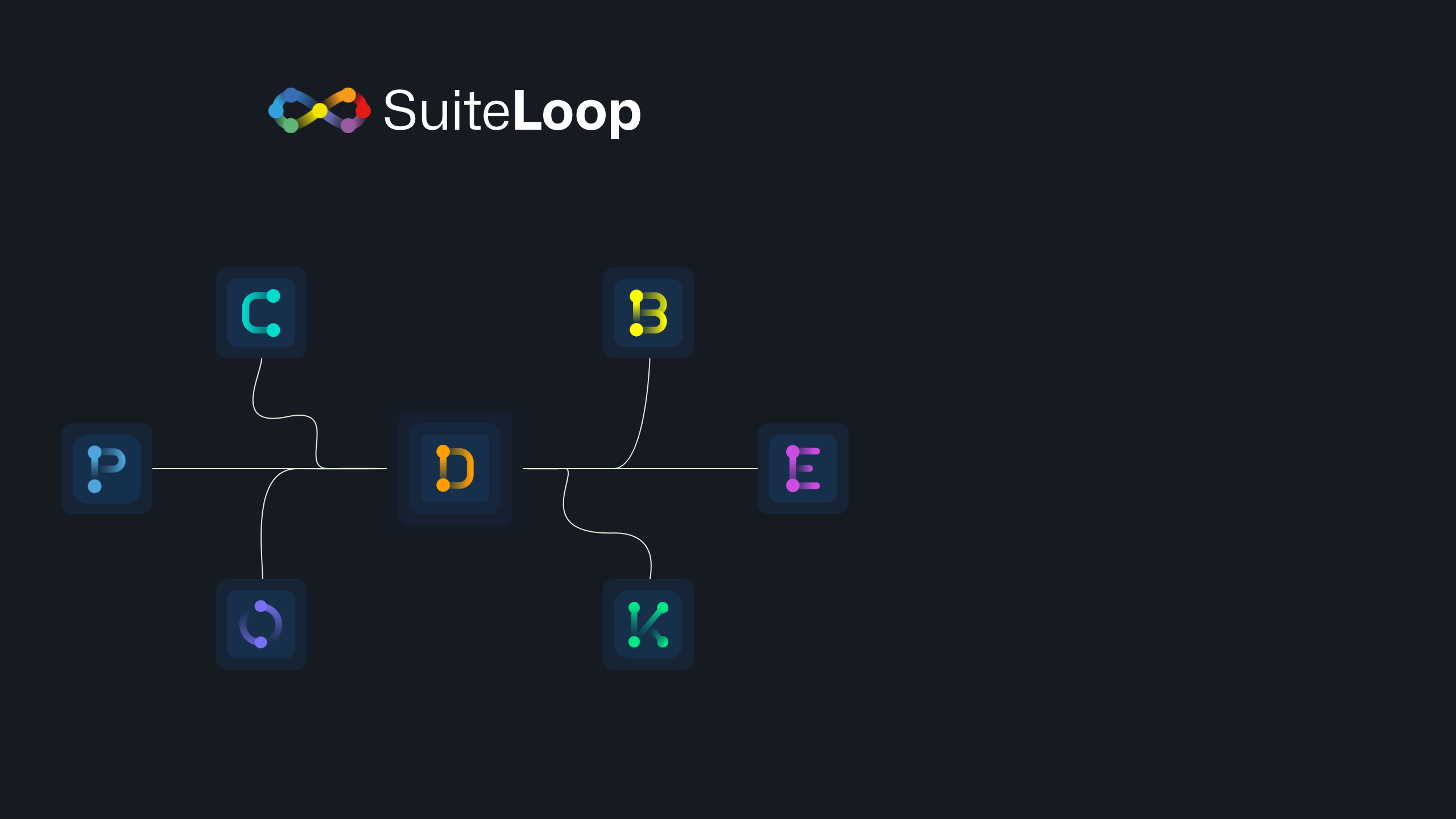 Imagen de SuiteLoop con los logos de los programas que contiene.
